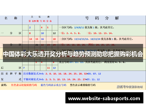 中国体彩大乐透开奖分析与趋势预测助您把握购彩机会